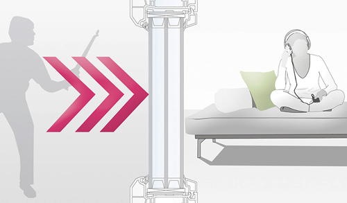 Einbruchhemmung inklusive Wärmedämmung